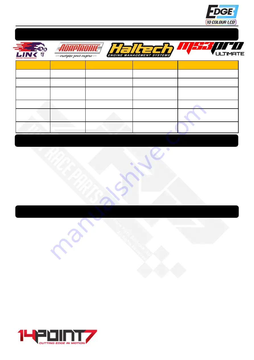 14POINT7 Edge AFR Manual Download Page 7