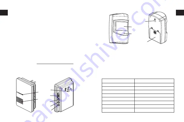 1byone O00QH-0507 Скачать руководство пользователя страница 2