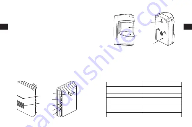 1byone O00QH-0507 Instruction Manual Download Page 13