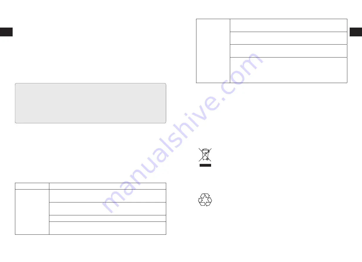 1byone SimpleTaste 711UK-0003 Instruction Manual Download Page 11