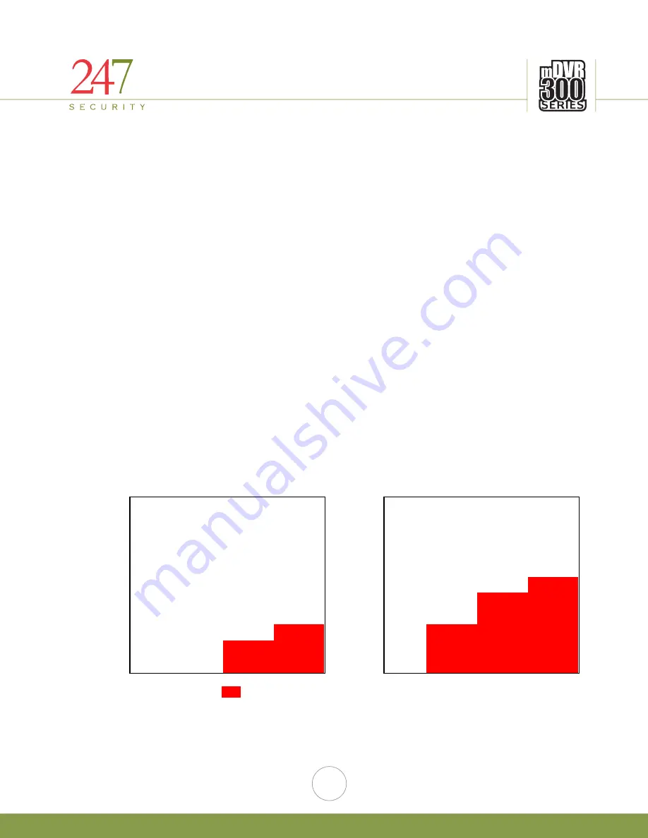 247Security mDVR304 User Manual Download Page 6