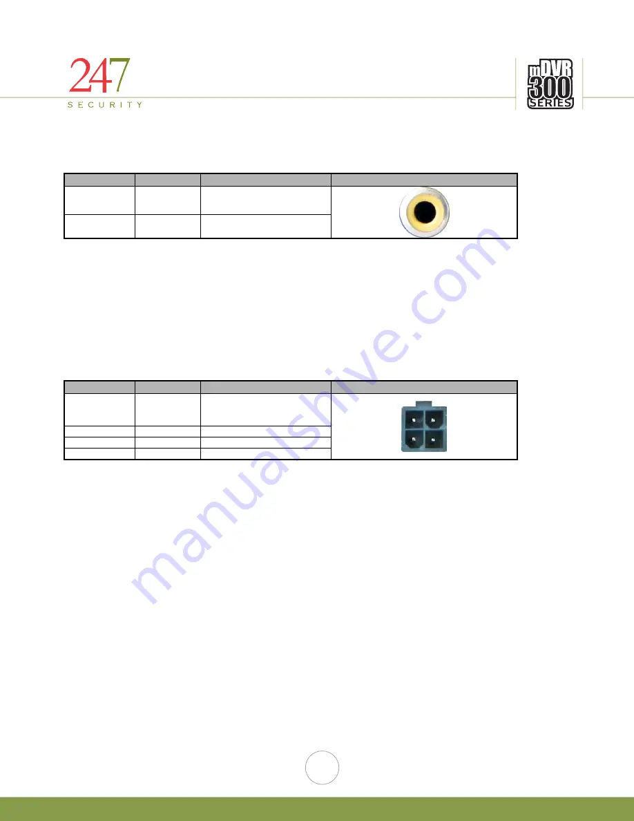 247Security mDVR304 User Manual Download Page 12