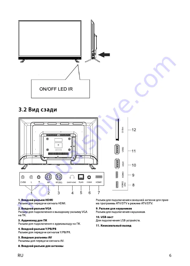 2E 32A06K User Manual Download Page 91