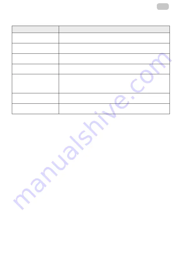 2E C3220B User Manual Download Page 11