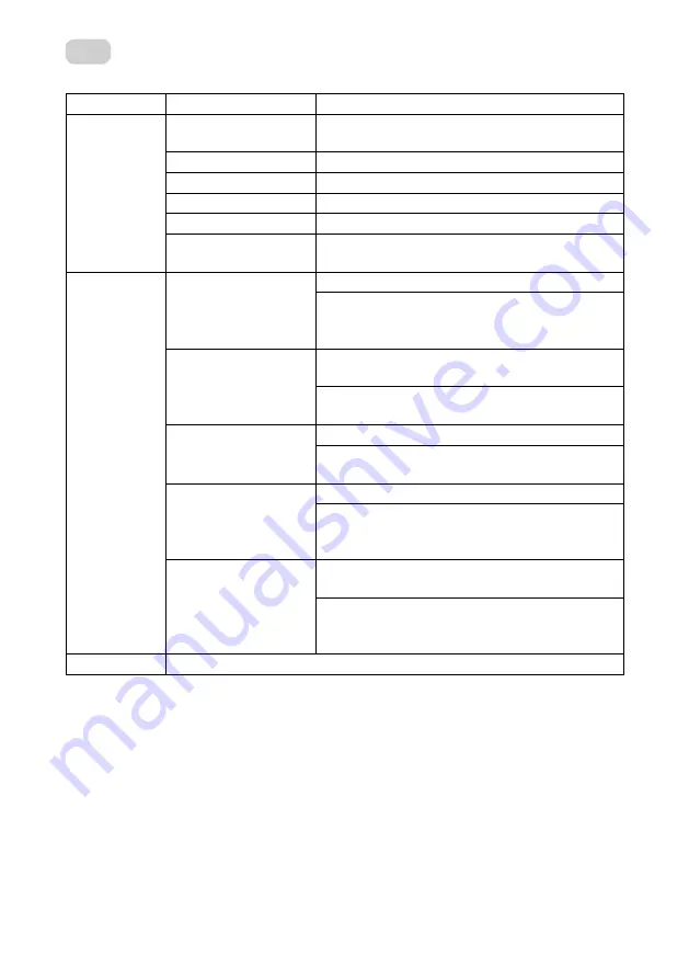 2E Drive 550 Magnet User Manual Download Page 17