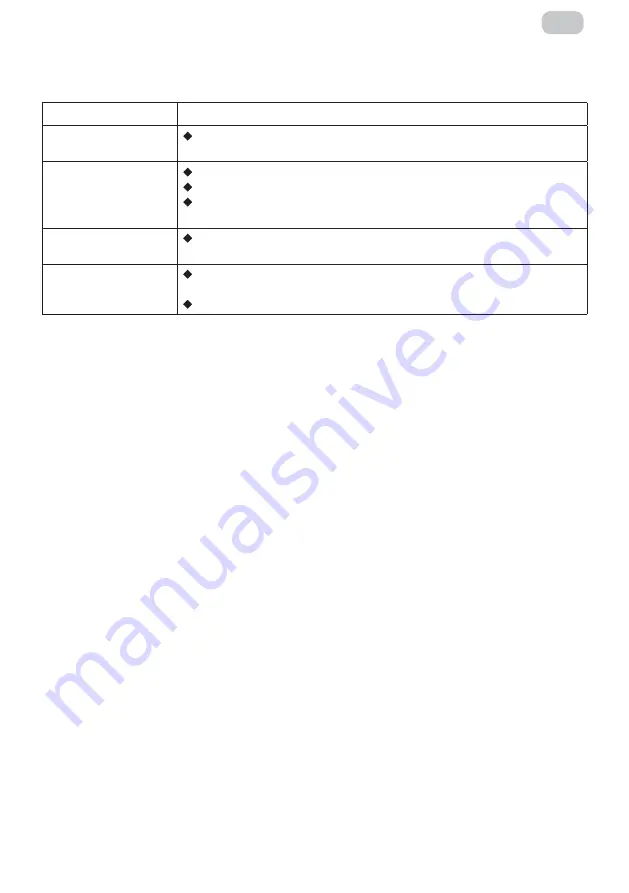 2E F2723B User Manual Download Page 19