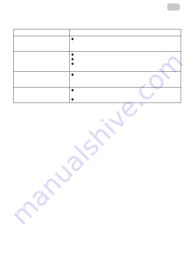 2E G3223B User Manual Download Page 37