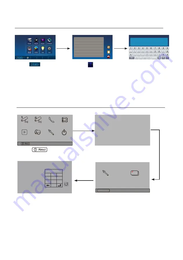 2easy 2-wire Series Manual Download Page 9