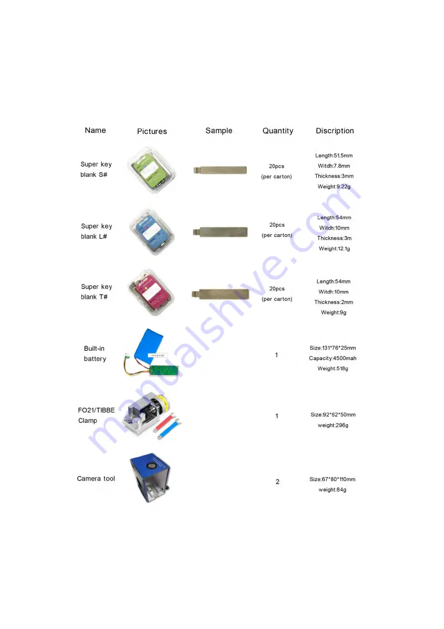 2M2 SL442-B1 User Manual Download Page 6