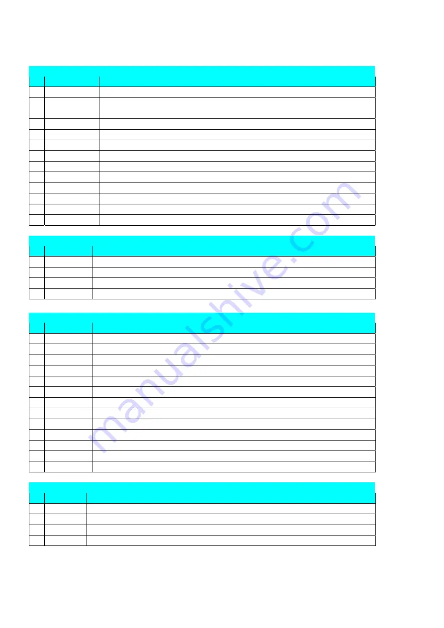 2N Telekomunikace ATEUS STARGATE User Manual Download Page 60