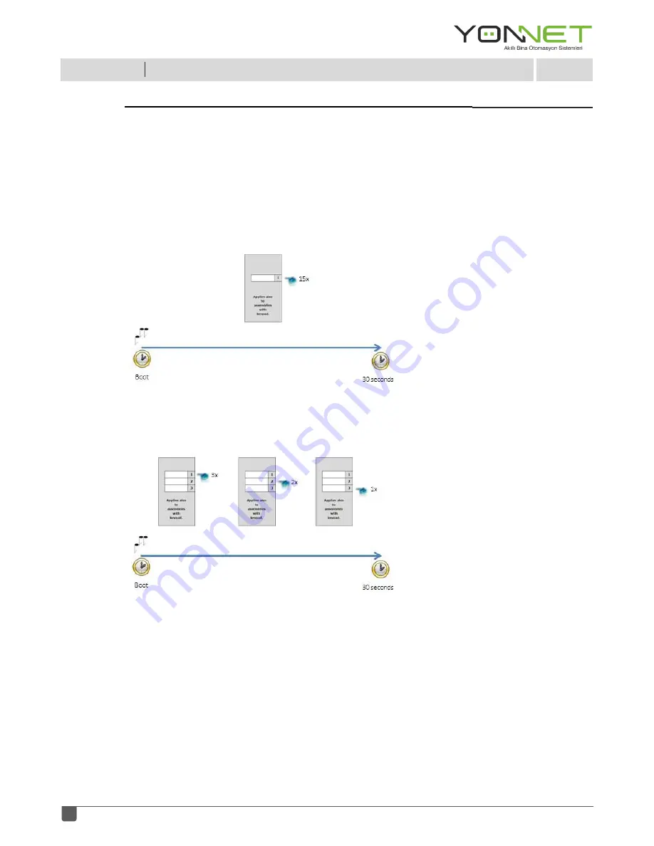 2N Helios IP Instruction Manual Download Page 4