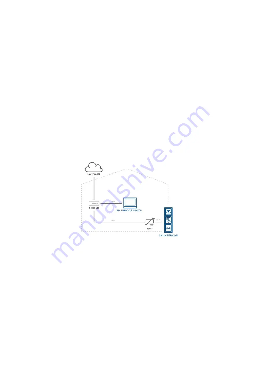 2N IP Style 9157101 Скачать руководство пользователя страница 48