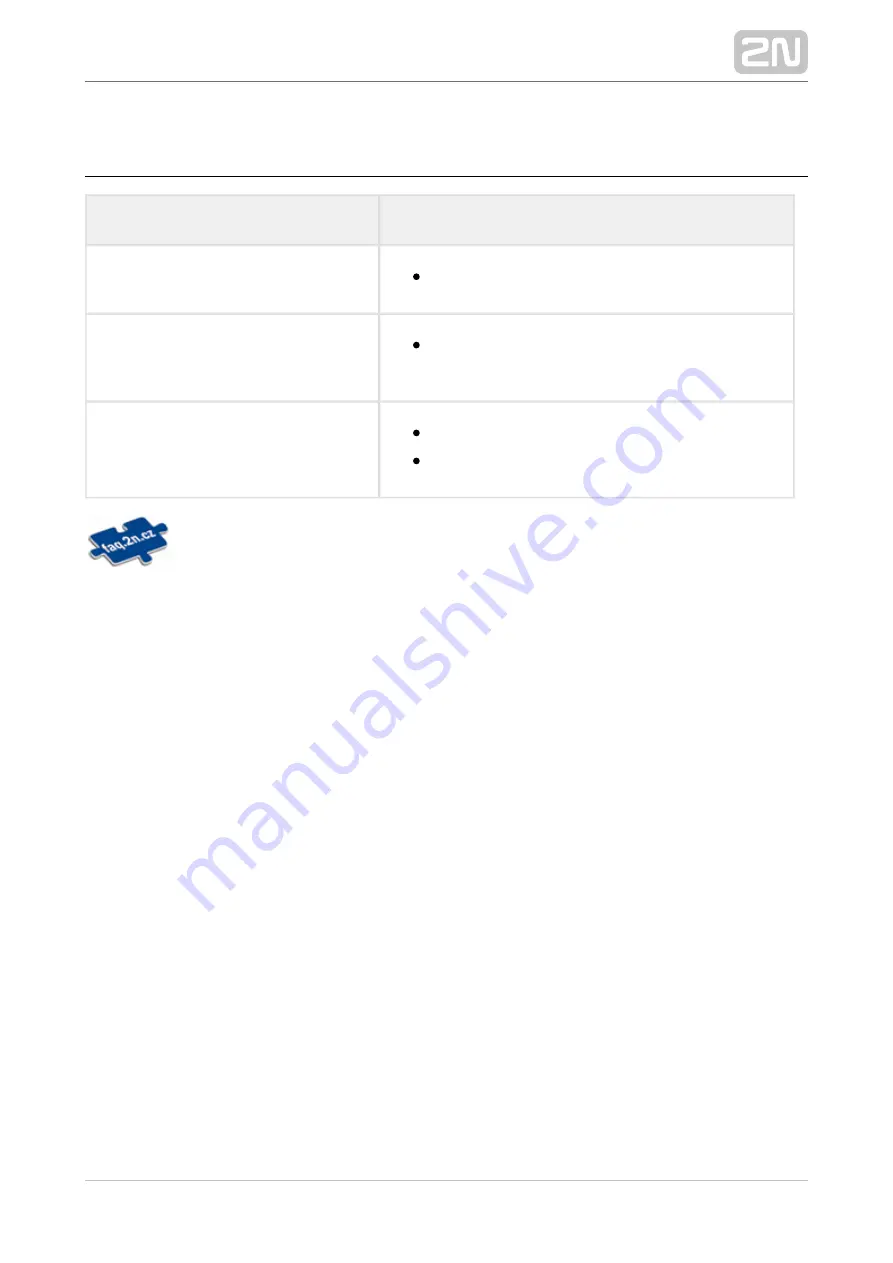 2N LiftGate User Manual Download Page 78