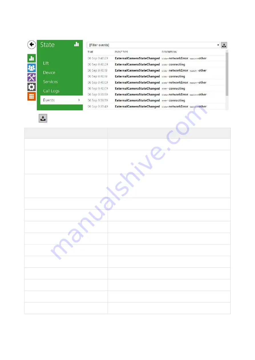 2N LiftIP 2.0 User Manual Download Page 51