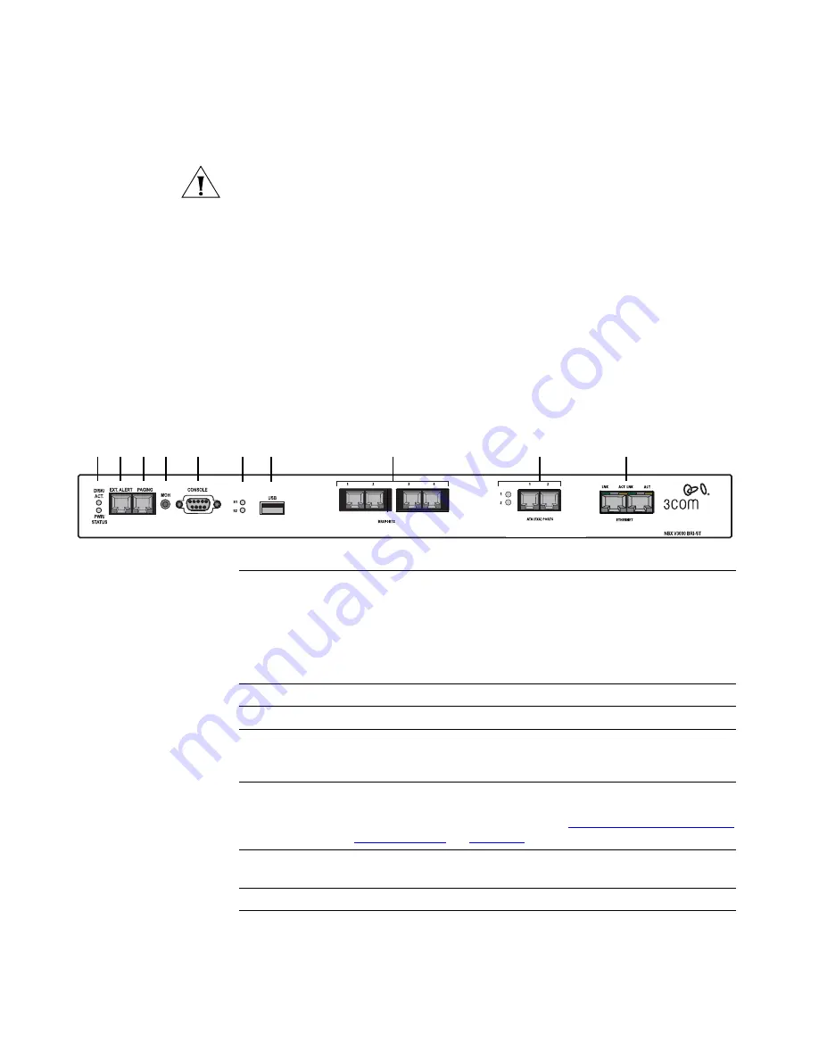 3Com 3C10122 - NBX Business Telephone Скачать руководство пользователя страница 32