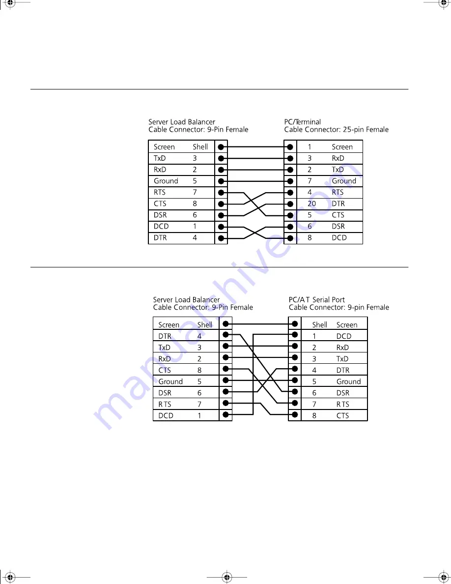 3Com 3C16120 - SuperStack 3 Server Load Balancer User Manual Download Page 84