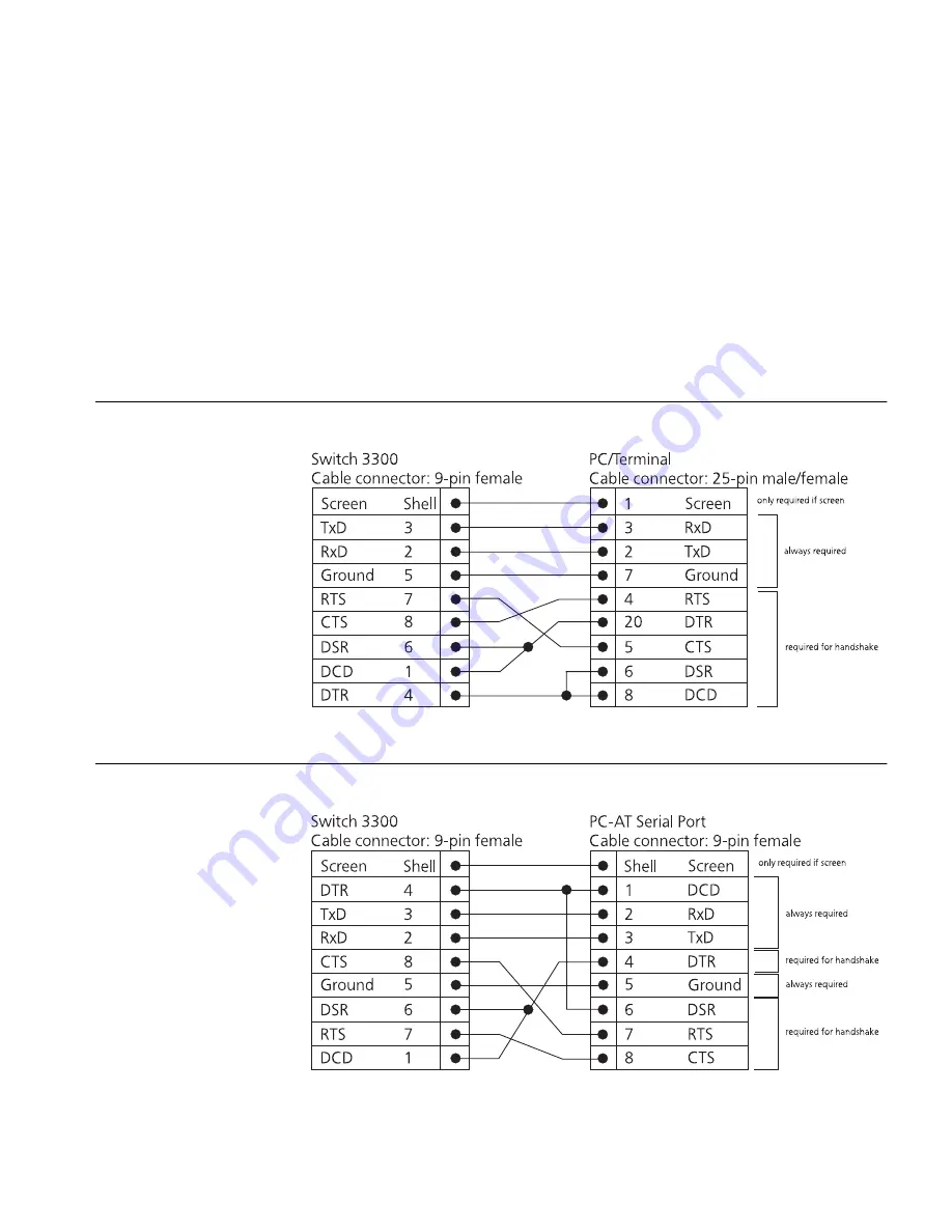 3Com 3C16981A-US - Superstack 3 Switch 3300... Скачать руководство пользователя страница 39