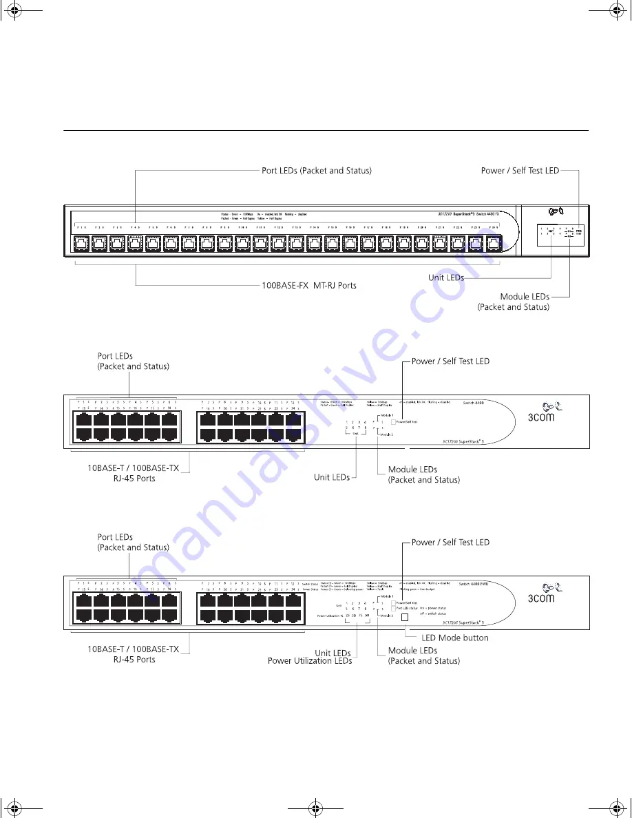 3Com 3C17205 - SuperStack 3 Switch 4400 PWR Скачать руководство пользователя страница 15