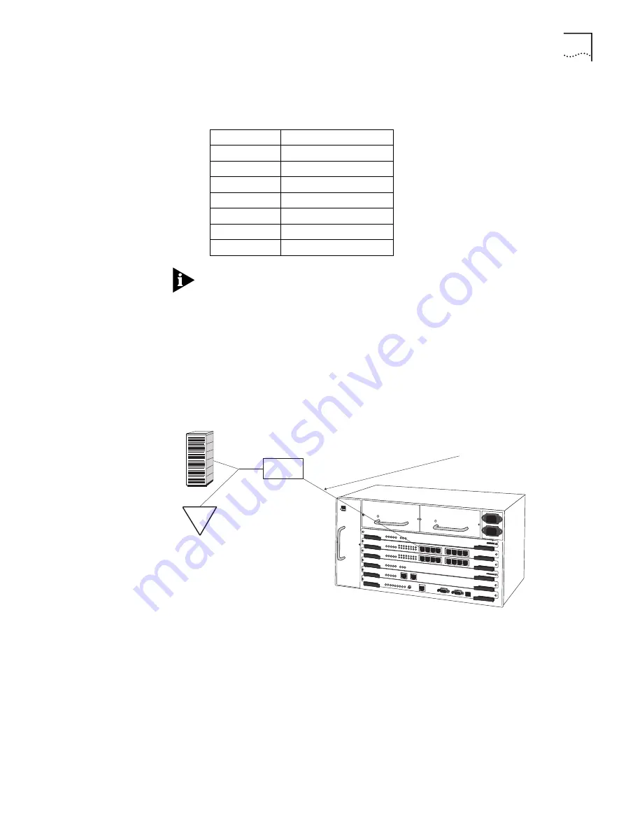 3Com 3C63100-AC-C - PathBuilder S600... Скачать руководство пользователя страница 41