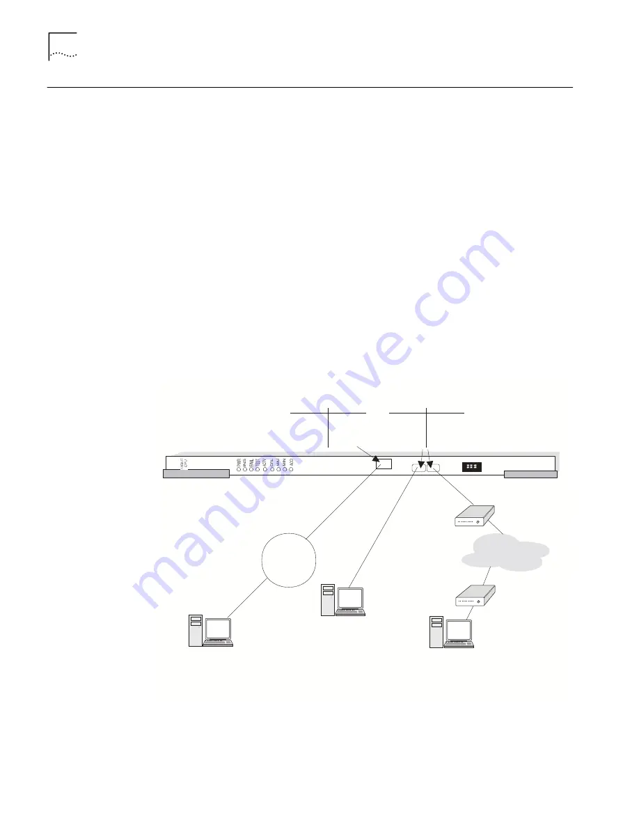 3Com 3C63100-AC-C - PathBuilder S600... Скачать руководство пользователя страница 58