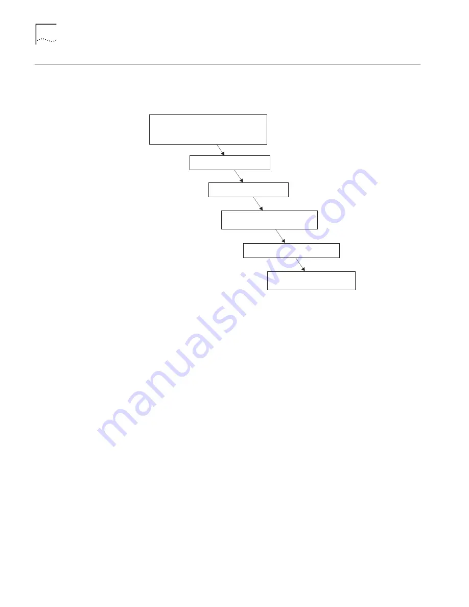 3Com 3C63311 - SuperStack II PathBuilder S310 Bridge/router Скачать руководство пользователя страница 42