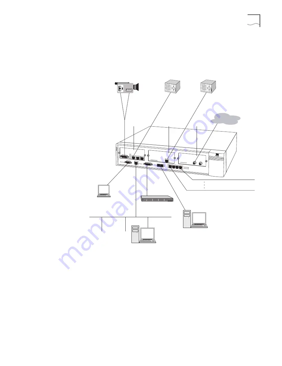 3Com 3C63311 - SuperStack II PathBuilder S310 Bridge/router Reference Manual Download Page 43