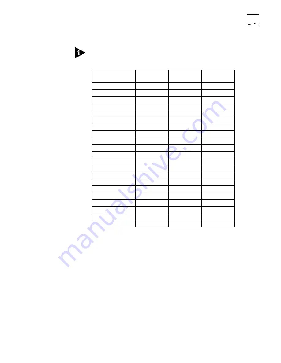 3Com 3C63311 - SuperStack II PathBuilder S310 Bridge/router Reference Manual Download Page 55