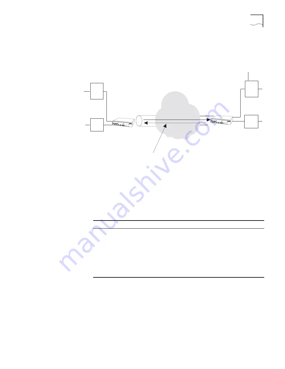 3Com 3C63311 - SuperStack II PathBuilder S310 Bridge/router Reference Manual Download Page 249