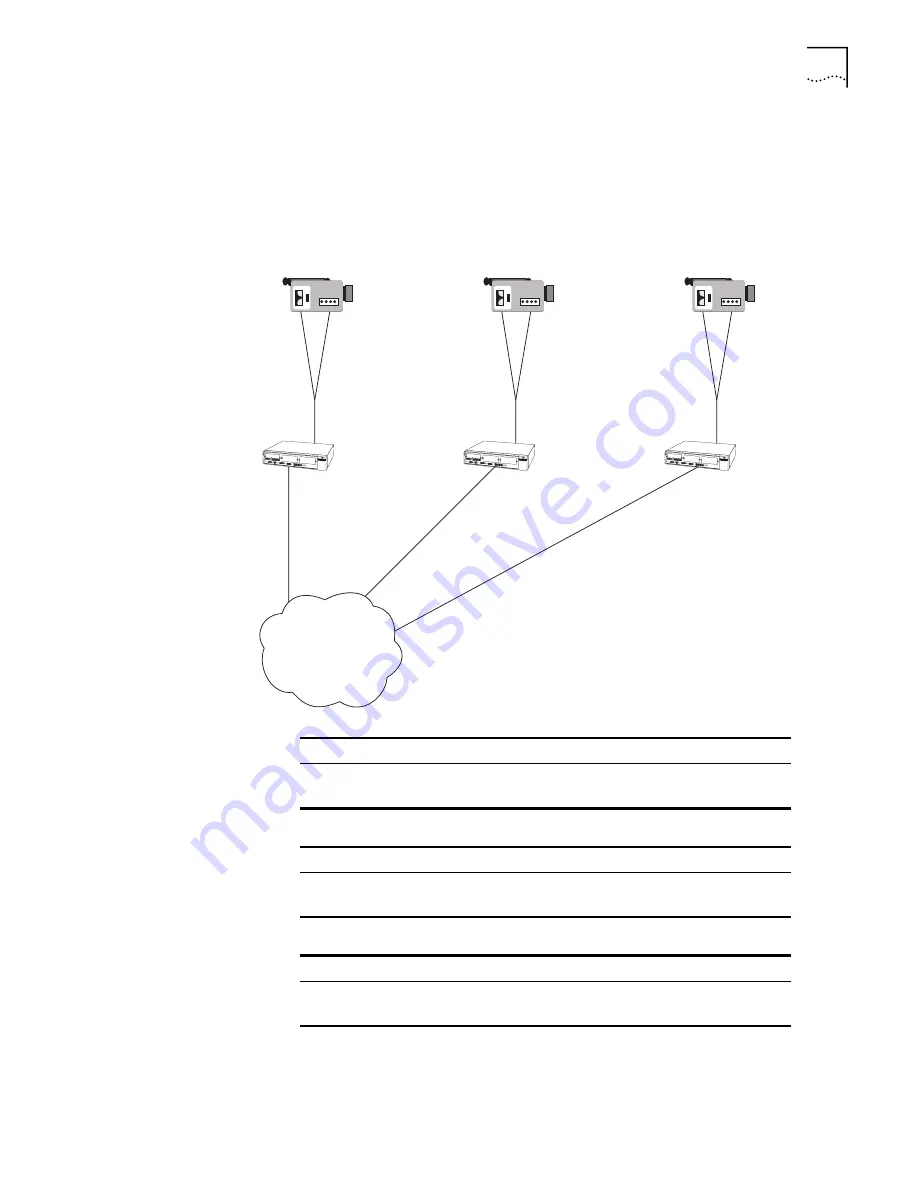 3Com 3C63311 - SuperStack II PathBuilder S310 Bridge/router Reference Manual Download Page 251