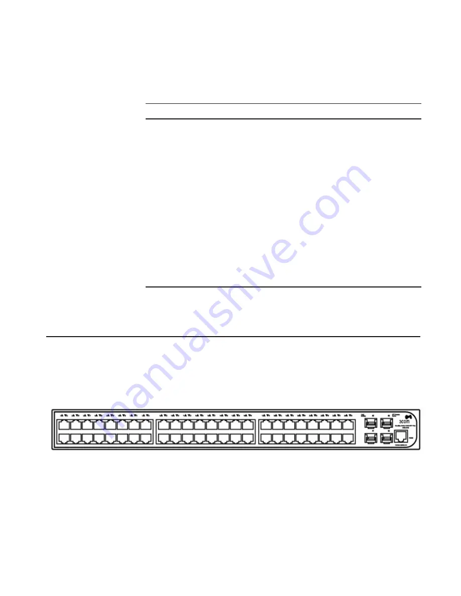 3Com 3CBLSG48 User Manual Download Page 14