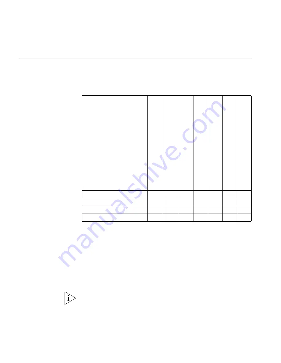 3Com 3CR17561-91-US - Switch 4500 26PORT Managed 24 10/100 2 Gbe Stackable... Скачать руководство пользователя страница 14