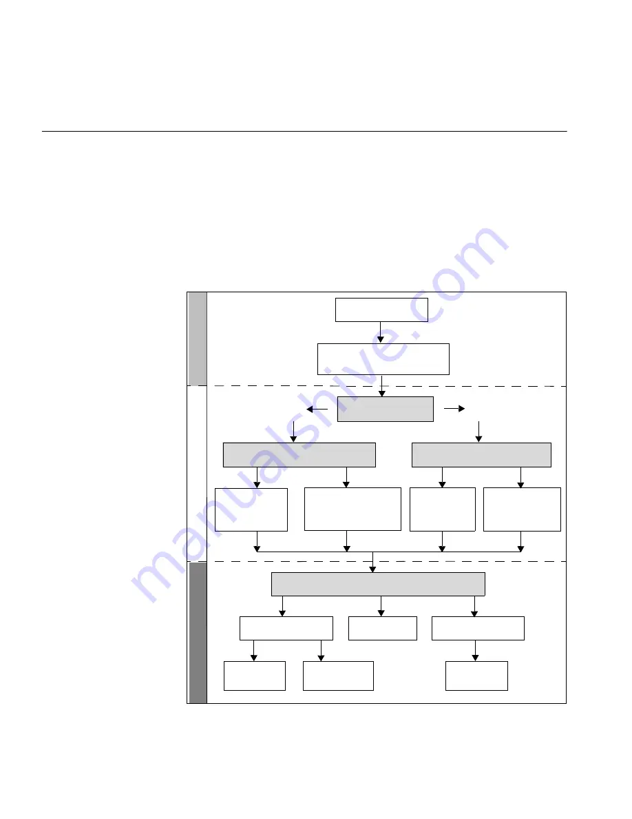 3Com 3CR17561-91-US - Switch 4500 26PORT Managed 24 10/100 2 Gbe Stackable... Скачать руководство пользователя страница 44