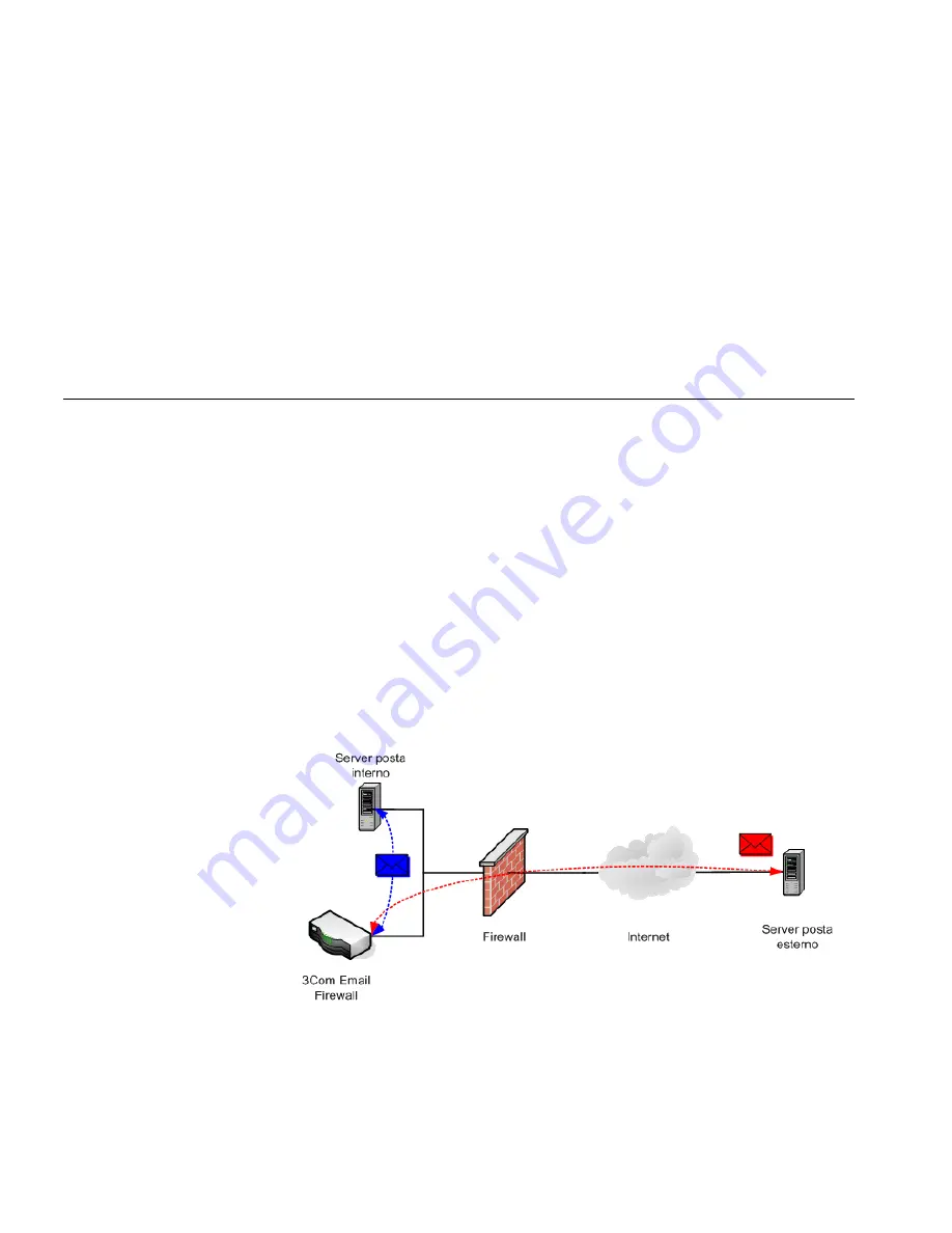 3Com 3CR3MFA-92 Installation Manual Download Page 116