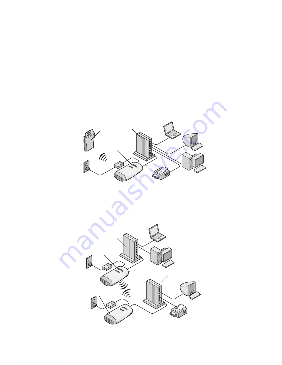 3Com 3CRWE675075 - 11a/b/g Wireless LAN Workgroup... User Manual Download Page 14