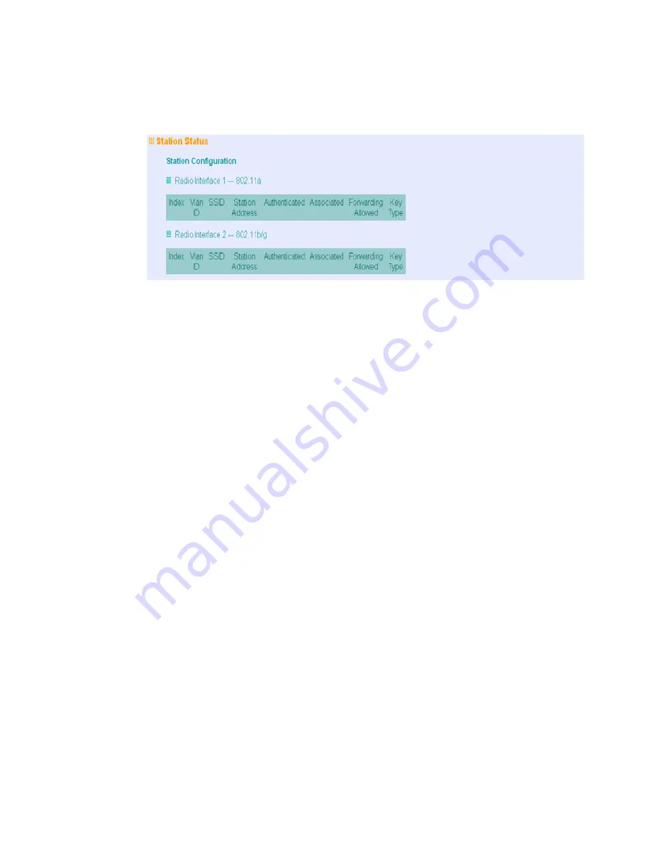 3Com 3CRWEASYA73 / WL-575 User Manual Download Page 128