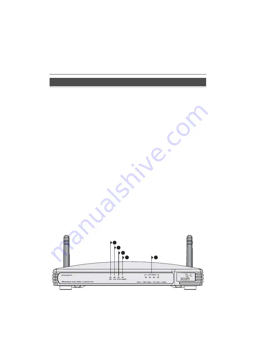 3Com 3CRWER100-75 - OfficeConnect Wireless 54 Mbps 11g Cable/DSL Router Скачать руководство пользователя страница 5