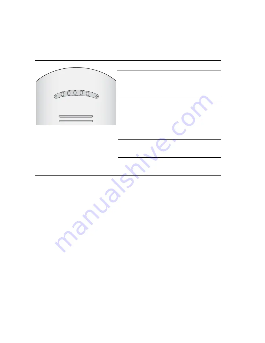 3Com 3CRWX275075A - Wireless LAN Managed Access Point 2750 Скачать руководство пользователя страница 7