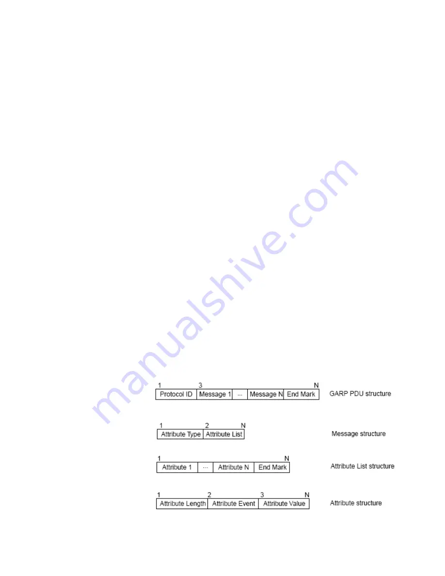 3Com 4200G 12-Port Configuration Manual Download Page 76