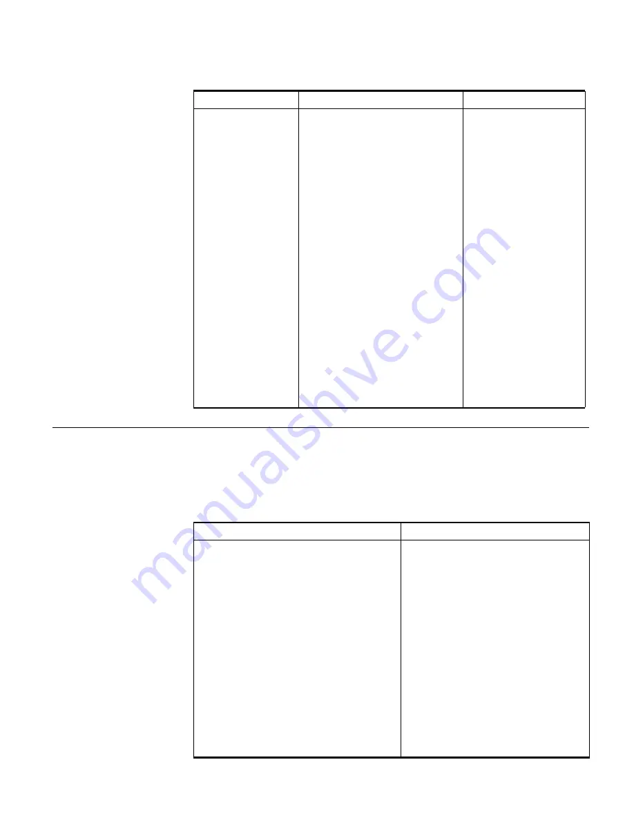 3Com 4200G 12-Port Configuration Manual Download Page 403