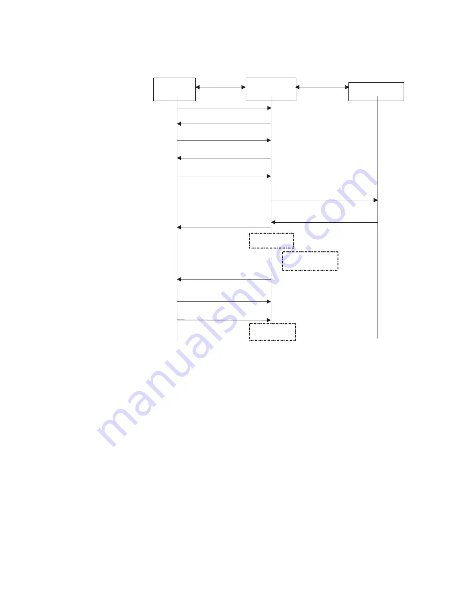 3Com 4210 PWR Configuration Manual Download Page 221