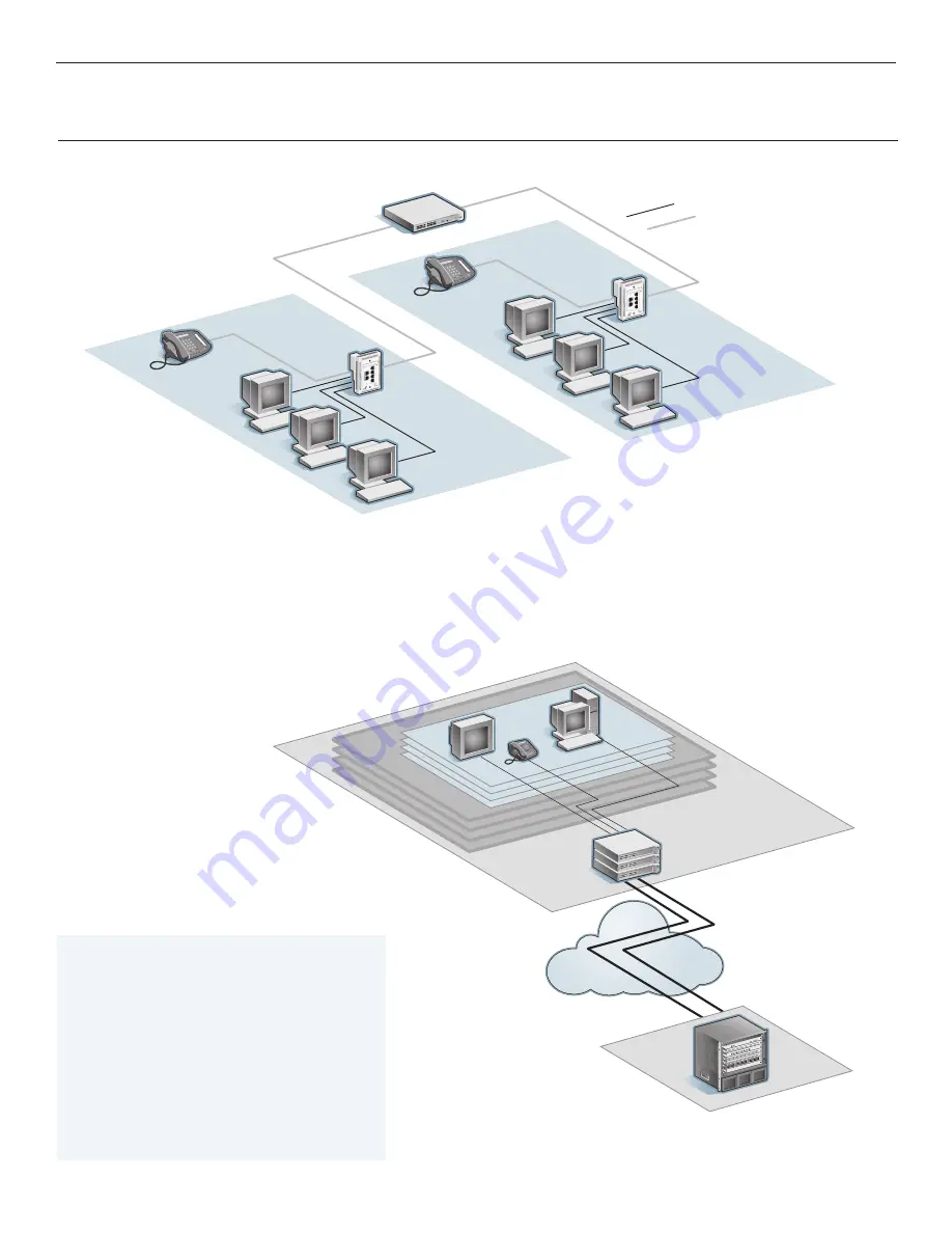 3Com 4400 Datasheet Download Page 6