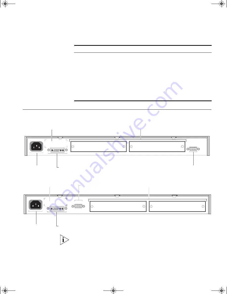 3Com 4400 Скачать руководство пользователя страница 19