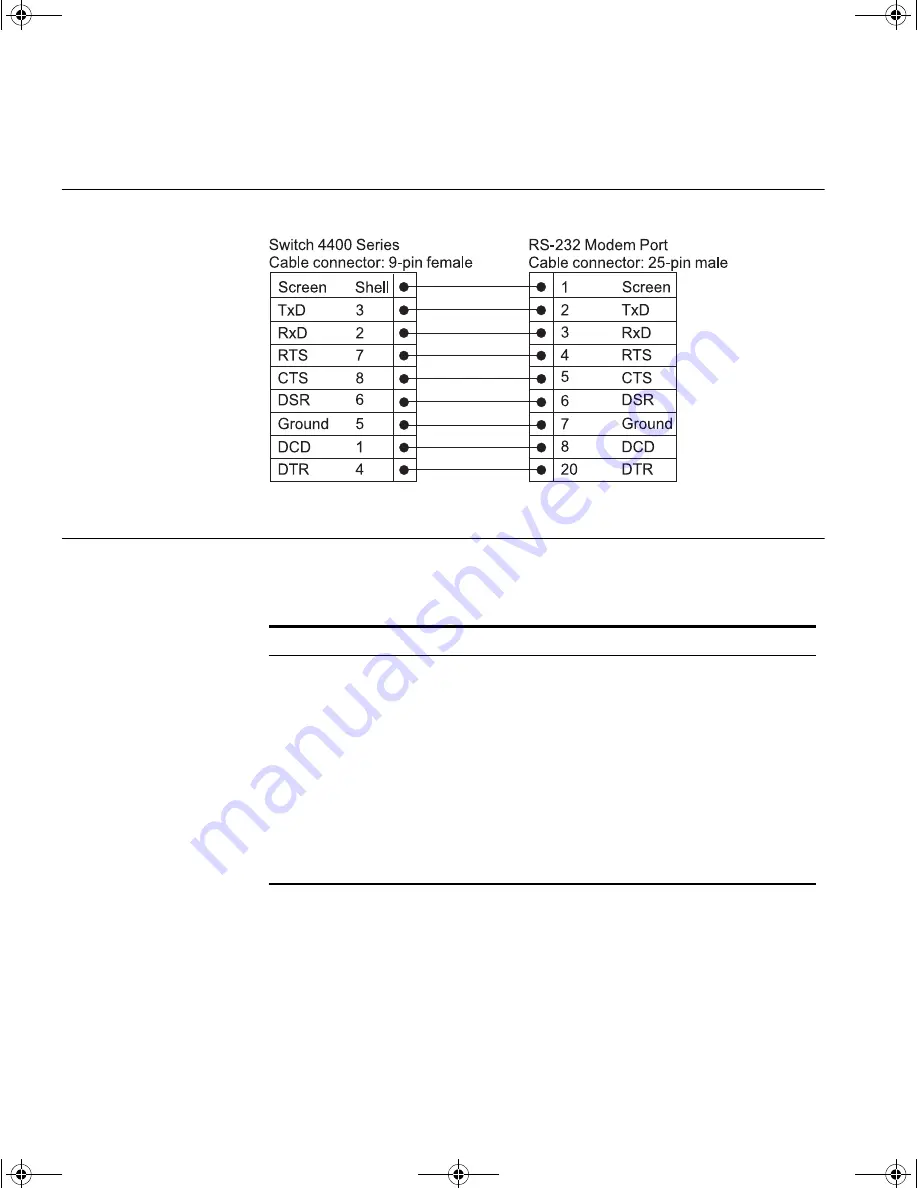 3Com 4400 Getting Started Manual Download Page 70