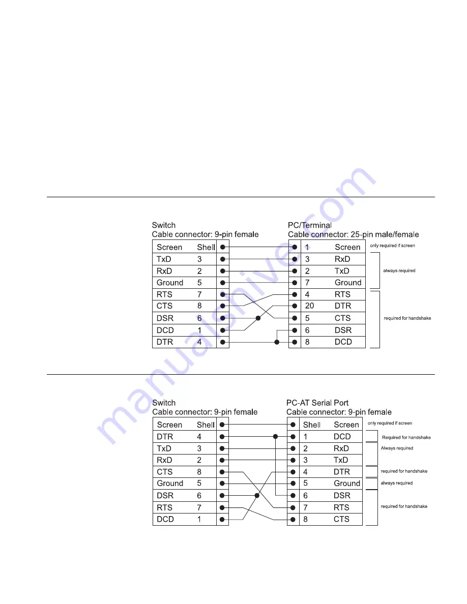 3Com 4900 (3C17700) Скачать руководство пользователя страница 69