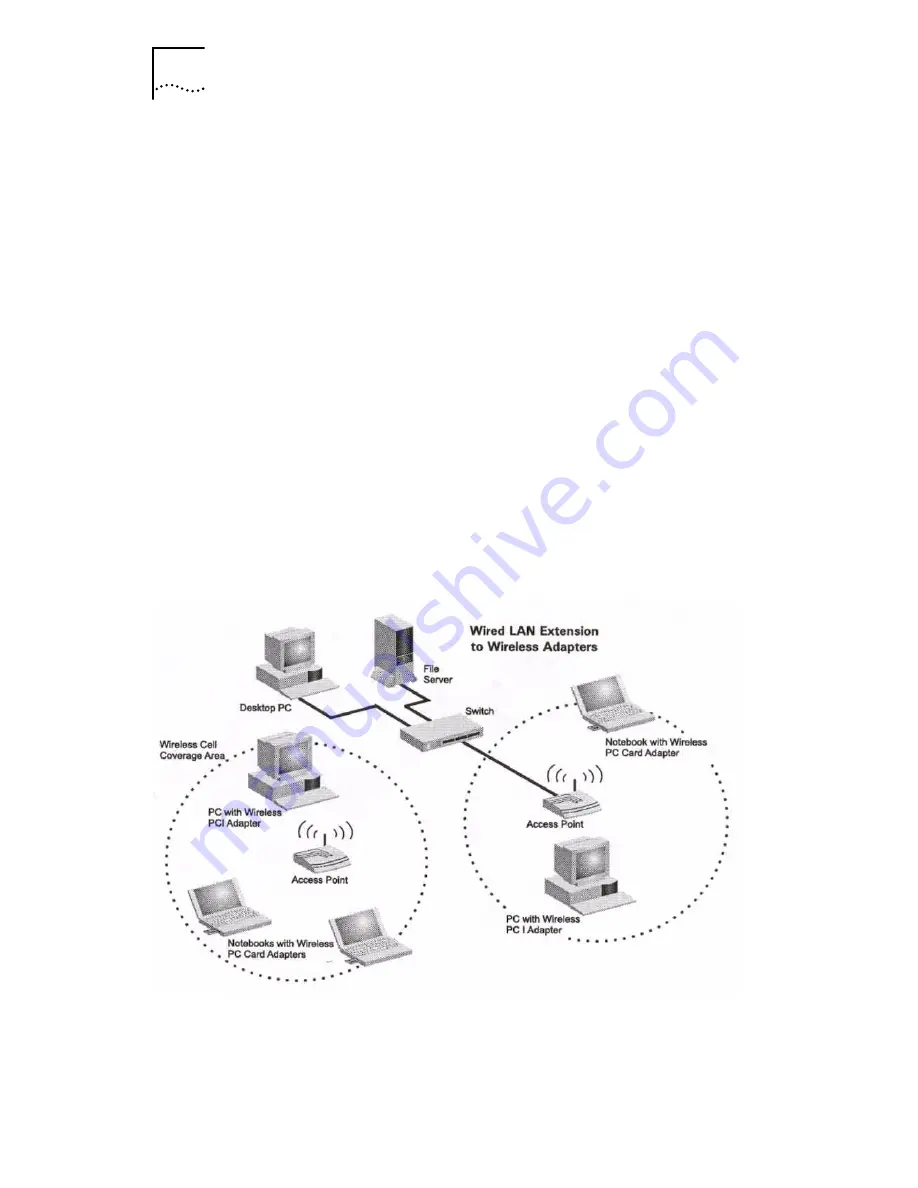 3Com AirConnect 3CRWE777A User Manual Download Page 18