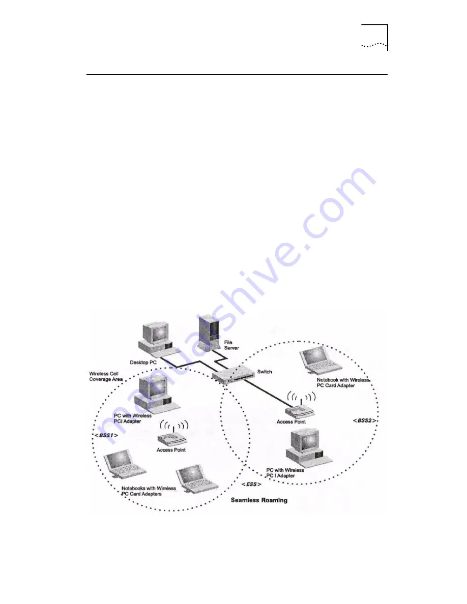 3Com AirConnect 3CRWE777A User Manual Download Page 19