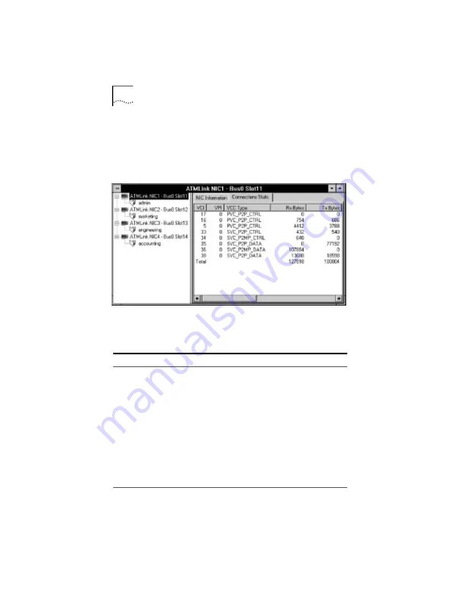 3Com ATMLINK 155 PCI Скачать руководство пользователя страница 79