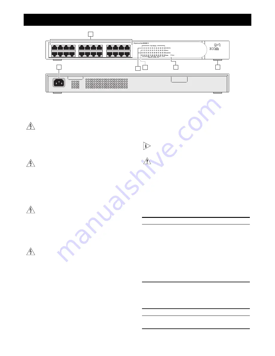 3Com Baseline 2016 User Manual Download Page 2