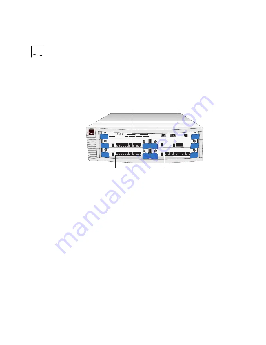 3Com CoreBuilder 3500 Скачать руководство пользователя страница 64