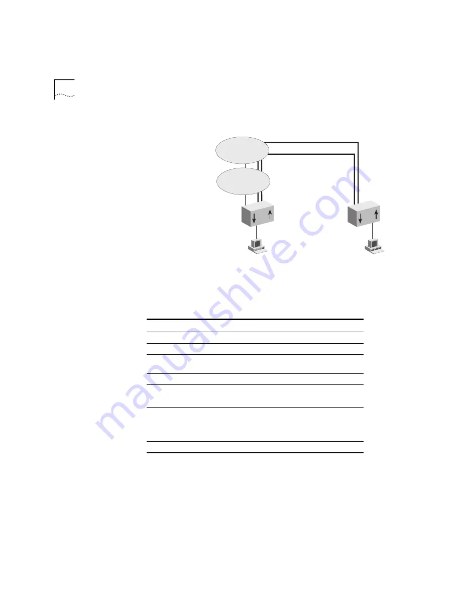 3Com CoreBuilder 3500 Скачать руководство пользователя страница 194